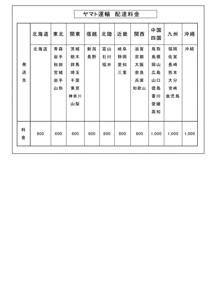 HP用　2014お中元カタログ0003