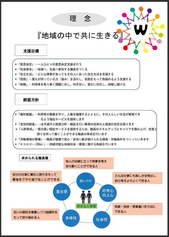 わらしべ舎理念